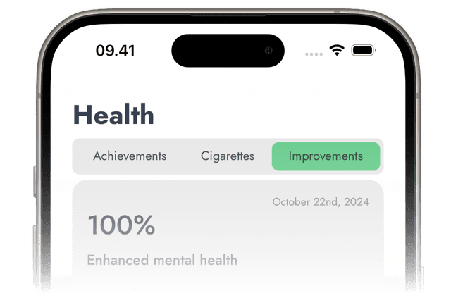 Real-Time Progress Tracking